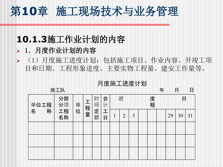 第10章++施工现场技术与业务管理【精品建筑工程资料】_第5页