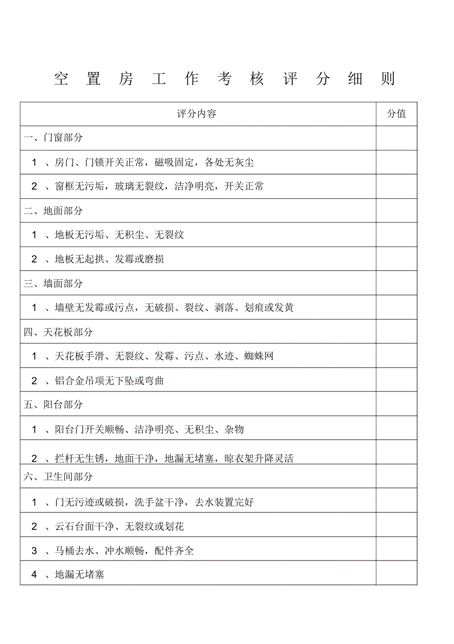 空置房管理制度_第1页