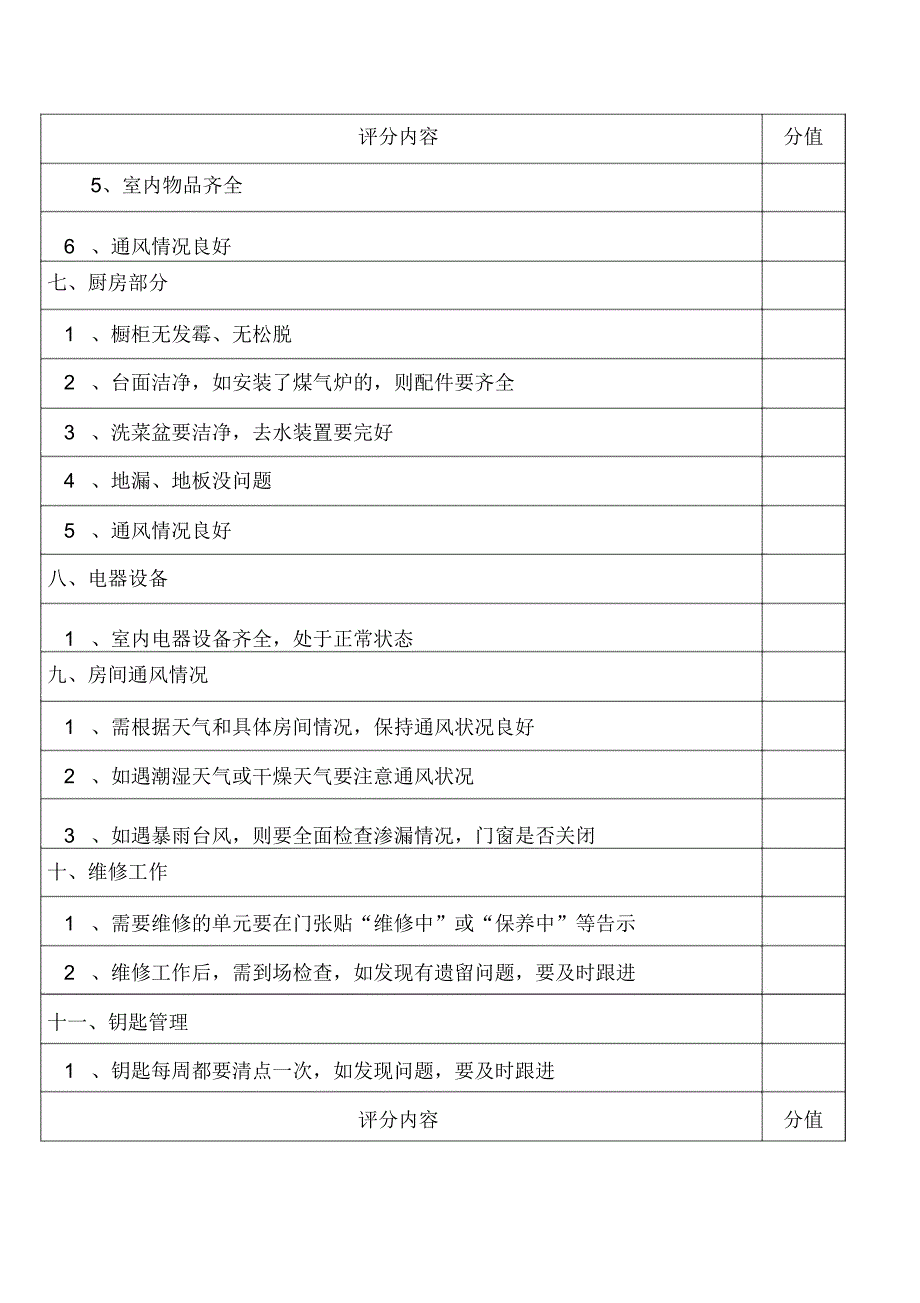 空置房管理制度_第2页