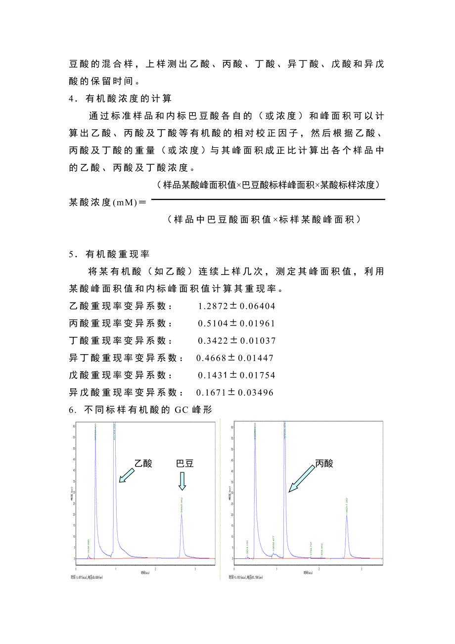 VFA测定步骤与方法.doc_第2页