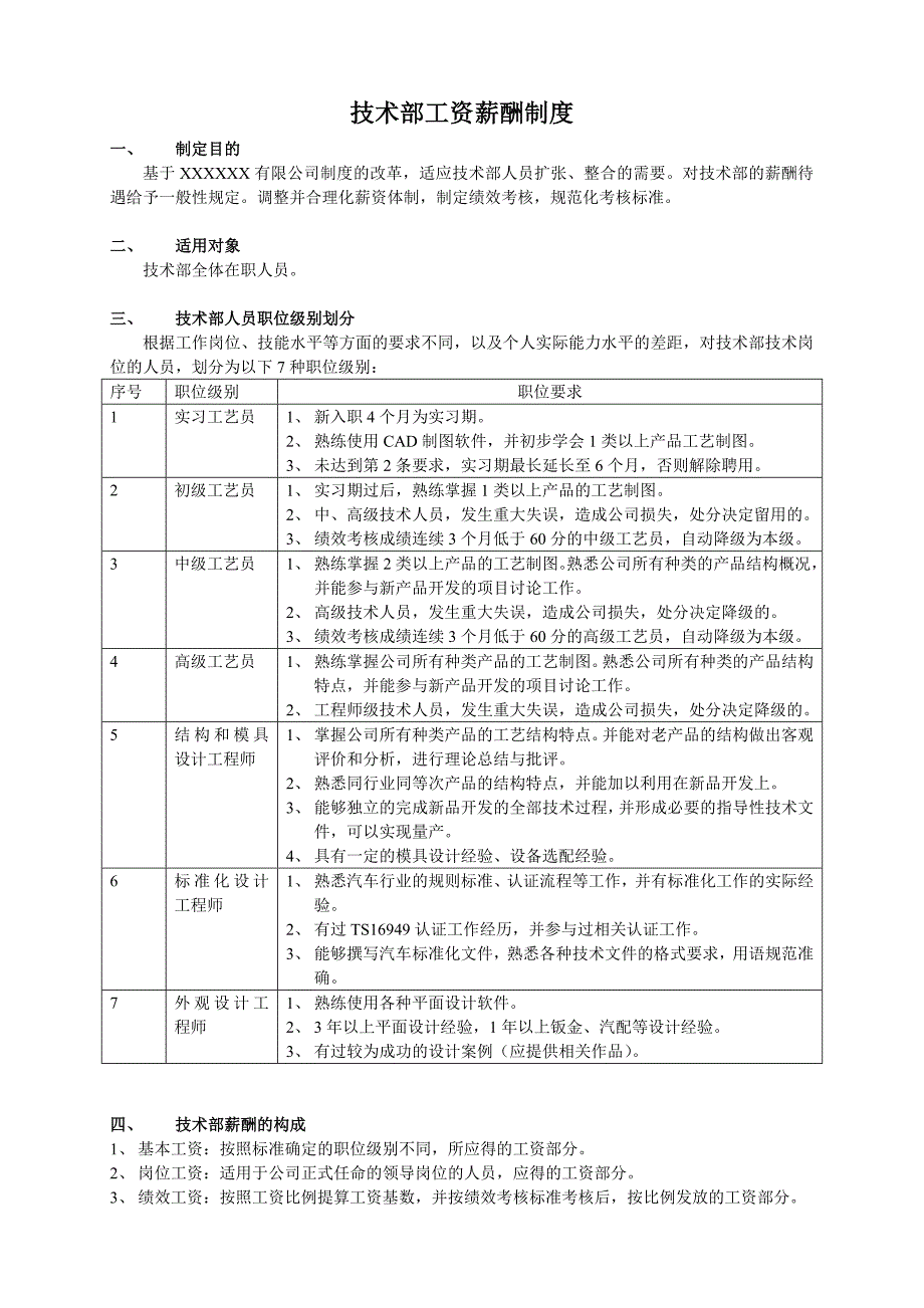 技术公司工资薪酬制度_第1页