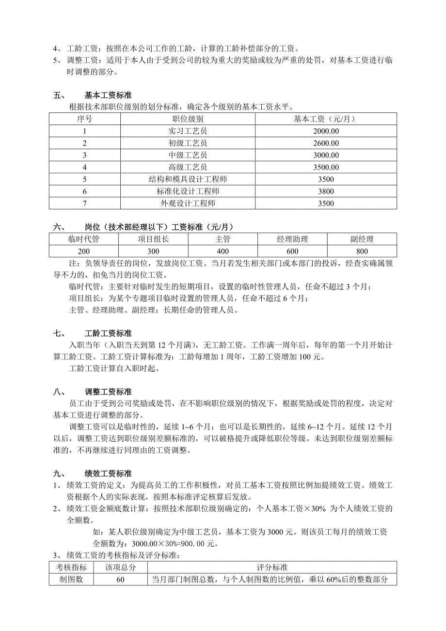 技术公司工资薪酬制度_第2页