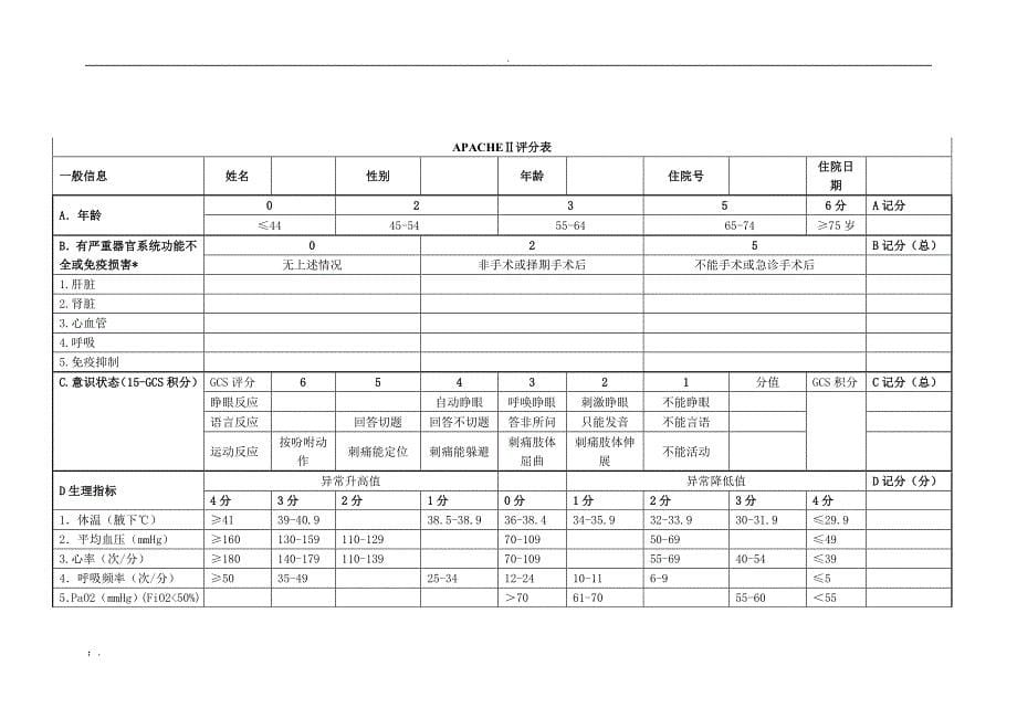 重症医学科管理制度_第5页