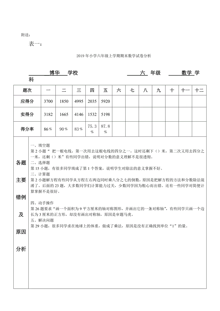 小学六年级上学期奥数期末检测试卷_第3页