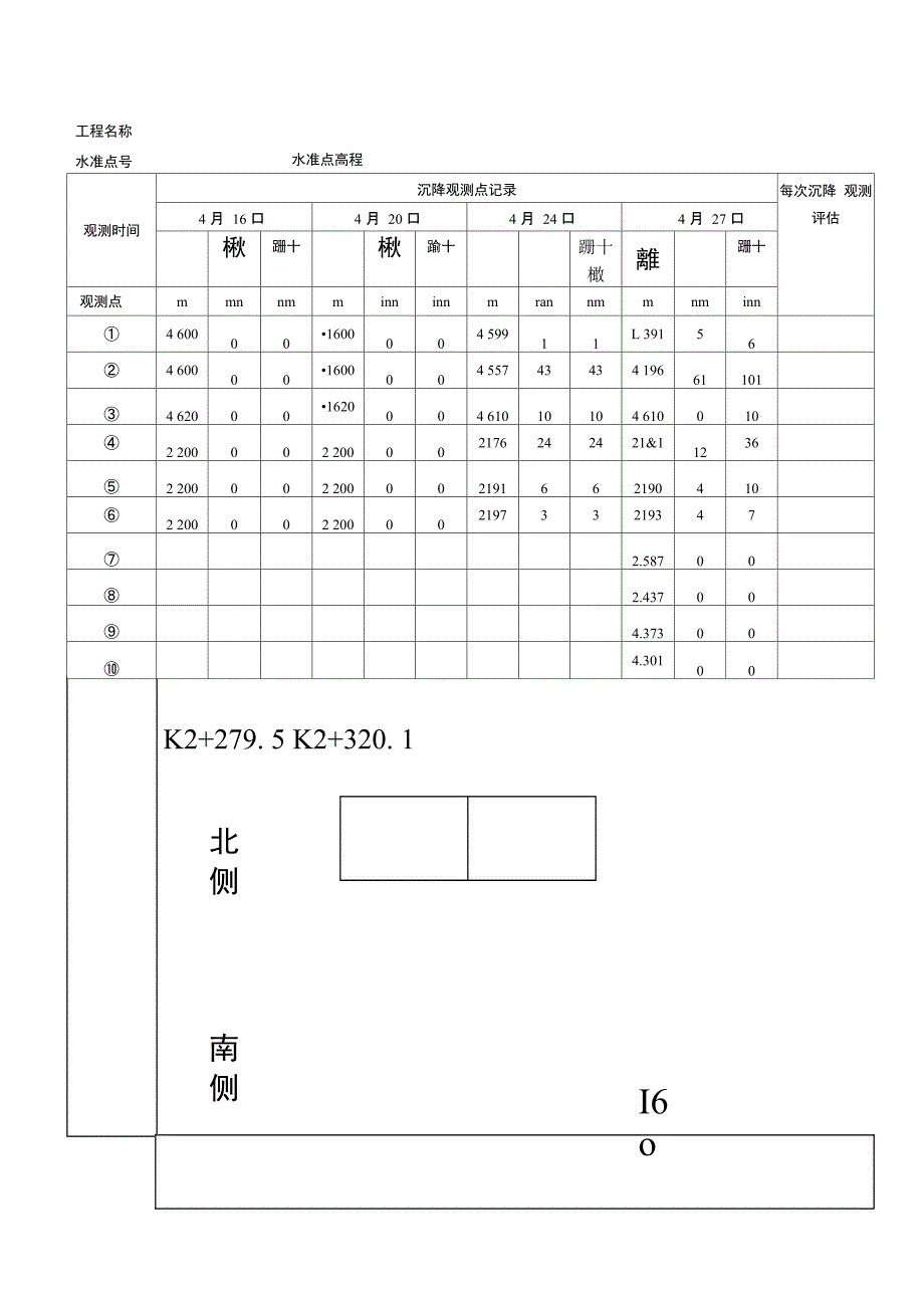 塔吊基础沉降观测记录表完整_第4页