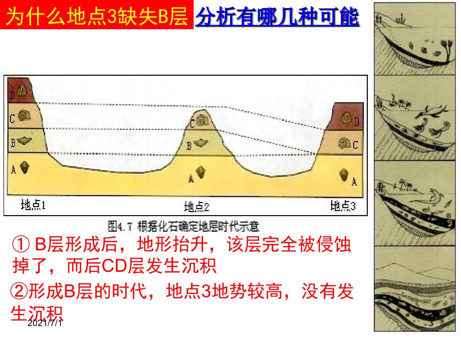 岩层新老关系_第3页