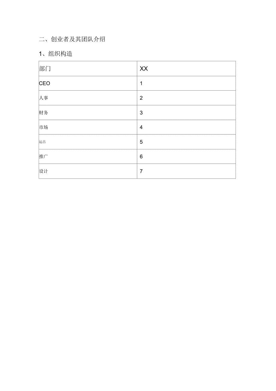 创业基础课商业实施计划书_第5页