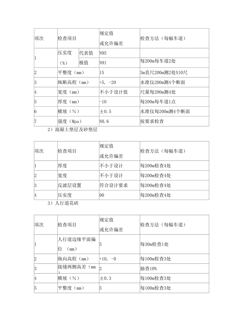 安砌砼侧石安砌砼缘石安砌花岗岩侧石施工方法_第4页