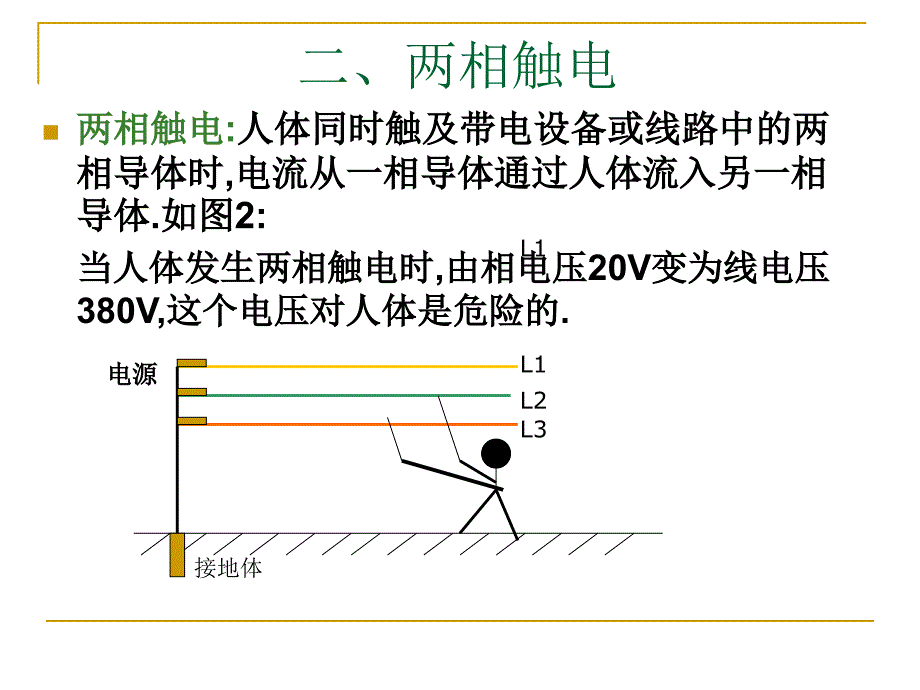 01触电与急救_第4页