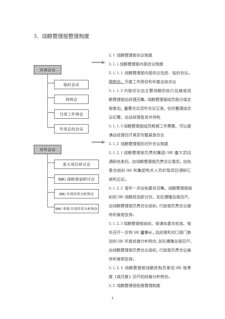 战略管理部管理制度与职能工作流程（第二版）_第5页