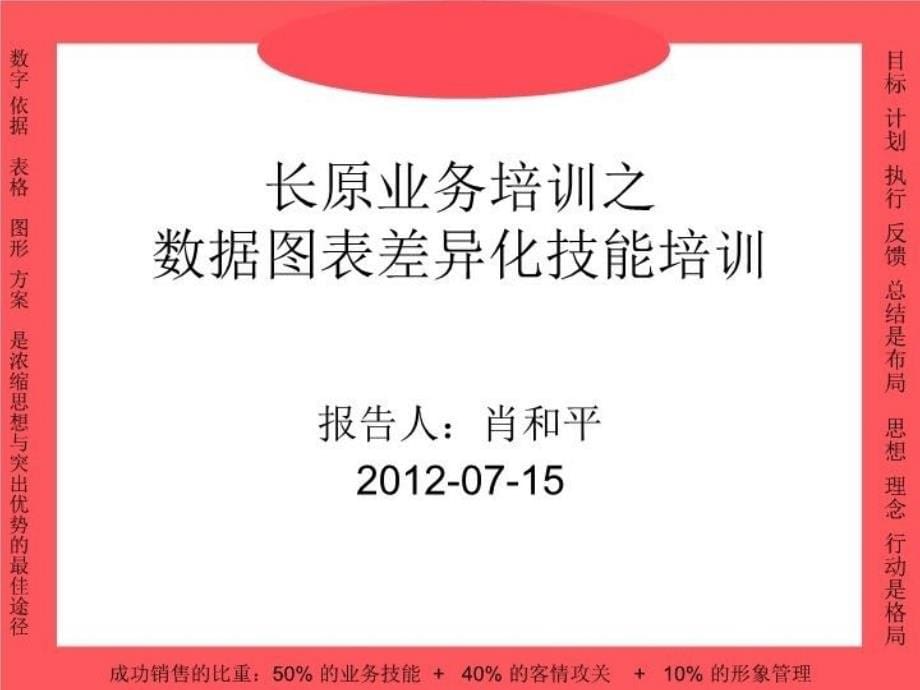 最新图表技能差异化培训肖和平精品课件_第5页