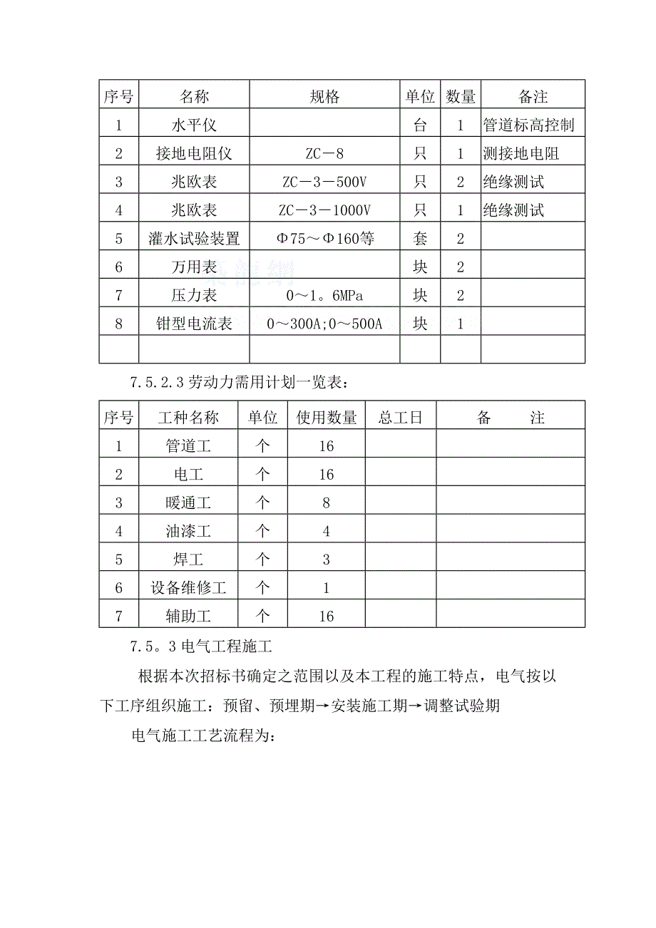 某小高层水暖电安装工程施工方案secret_第3页