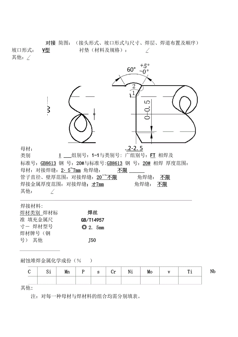 焊接工艺评定_第2页