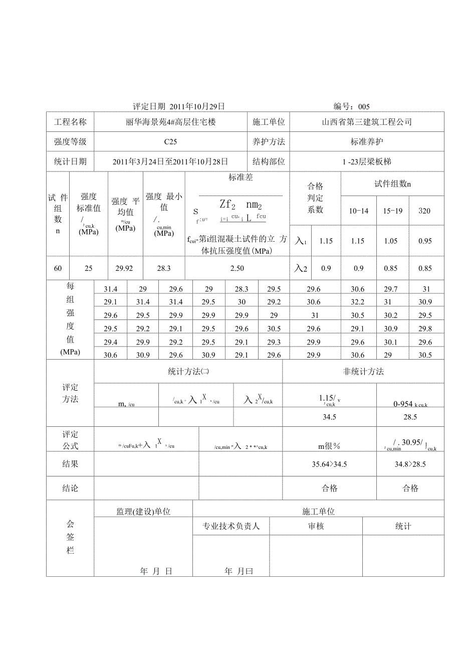 4#楼砼强度统计评定表17_第5页