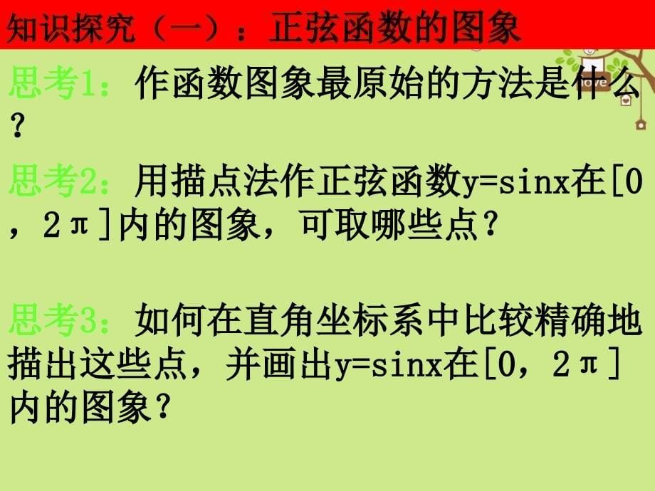 山东省平邑县高中数学第一章三角函数1.4.1正弦余弦函数图象课件新人教A版必修4_第5页