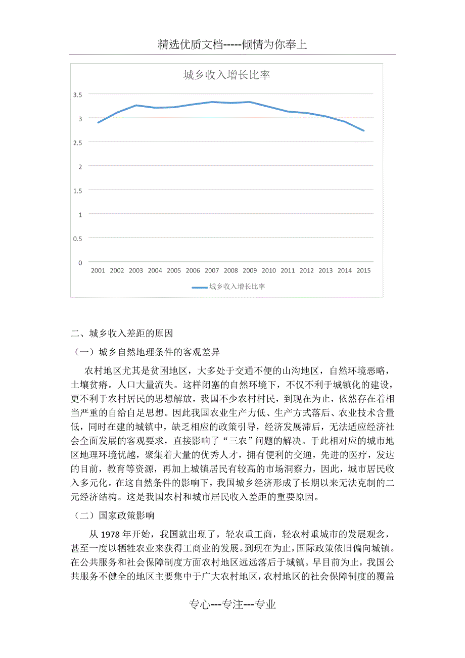 我国城乡收入差距产生的原因及对策(共7页)_第3页