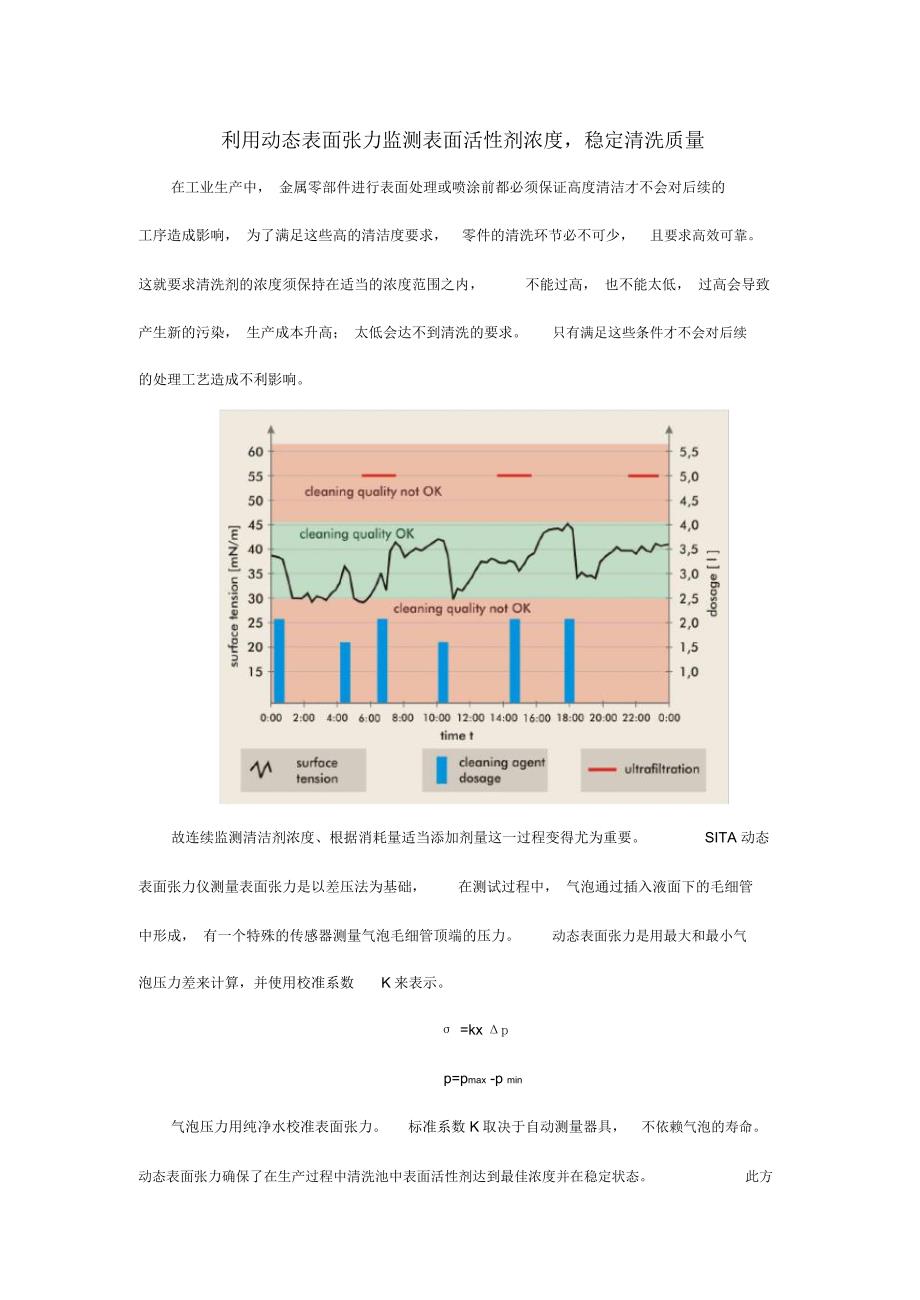 利用动态表面张力监测表面活性剂浓度稳定清洗质量-表面张力仪_第1页