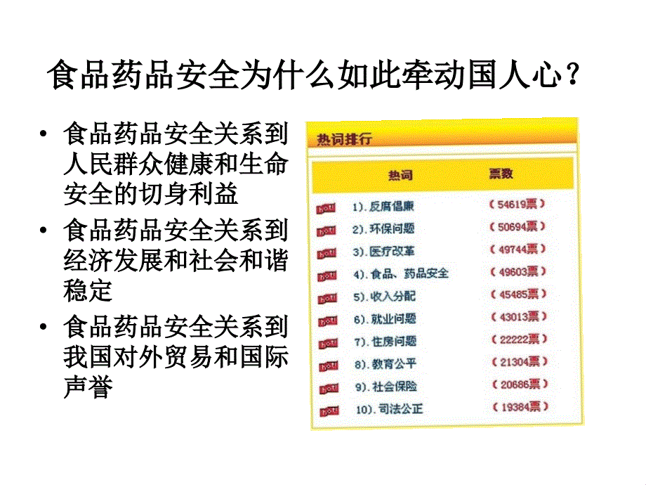 突发事件应急处置-海南医学院.ppt_第4页