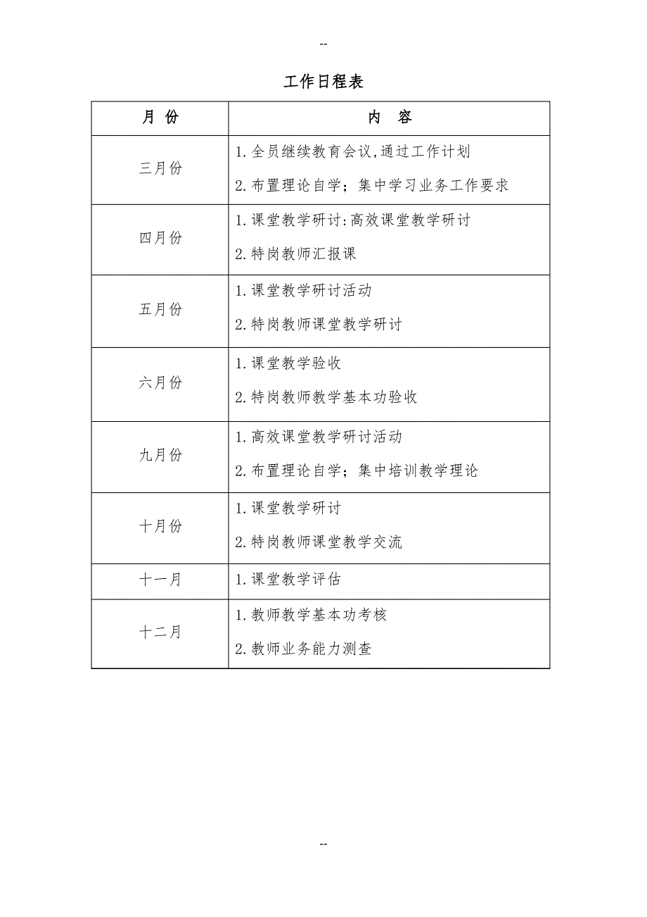 教师继续教育工作计划_第4页