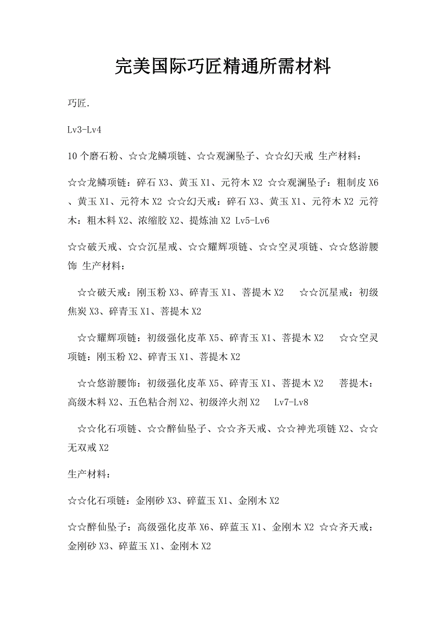 完美国际巧匠精通所需材料_第1页