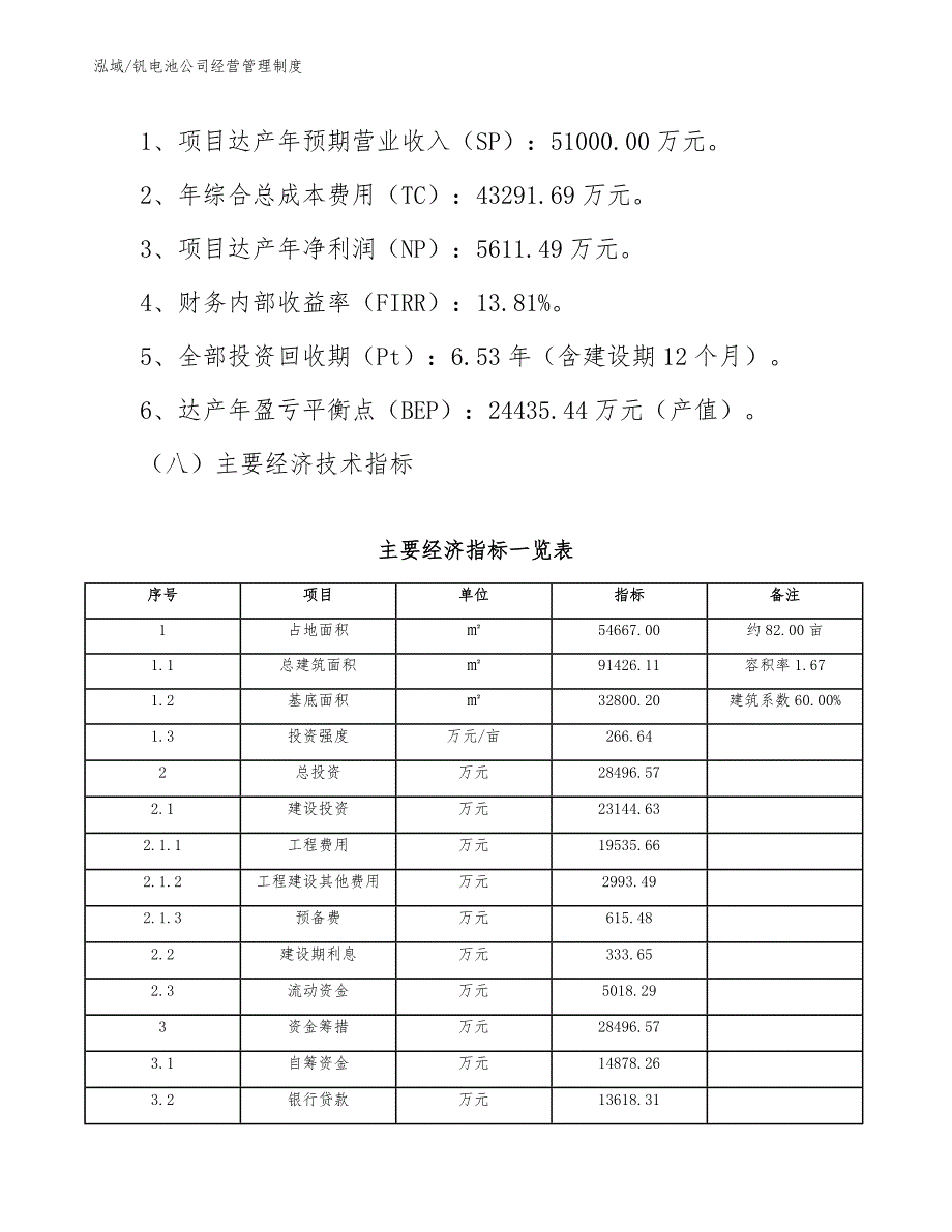 钒电池公司经营管理制度【参考】_第3页