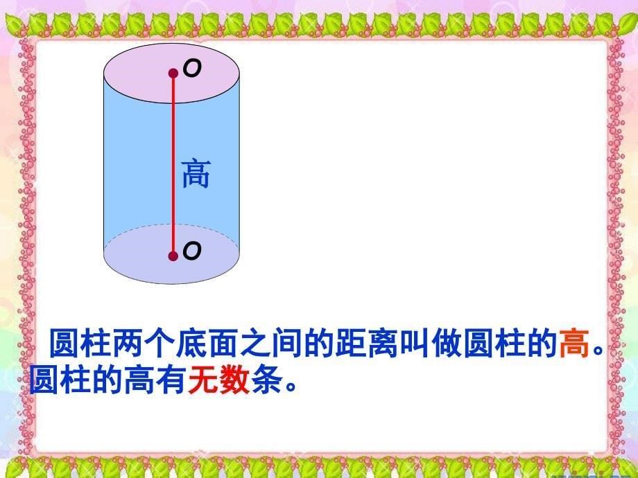 圆柱圆锥复习课_第5页