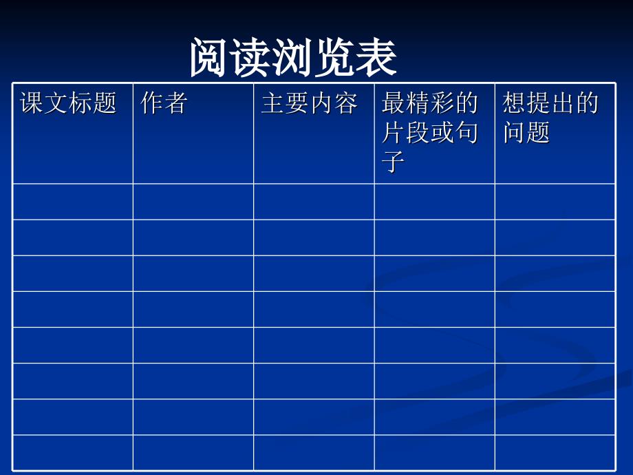 科学的思想和方法———人教版同步阅读三年级上册第七_第3页