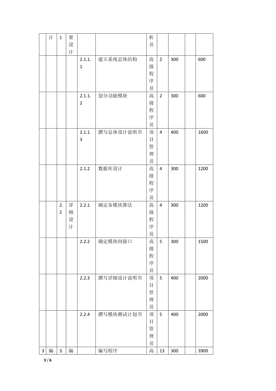 成本管理——项目管理课.doc_第3页