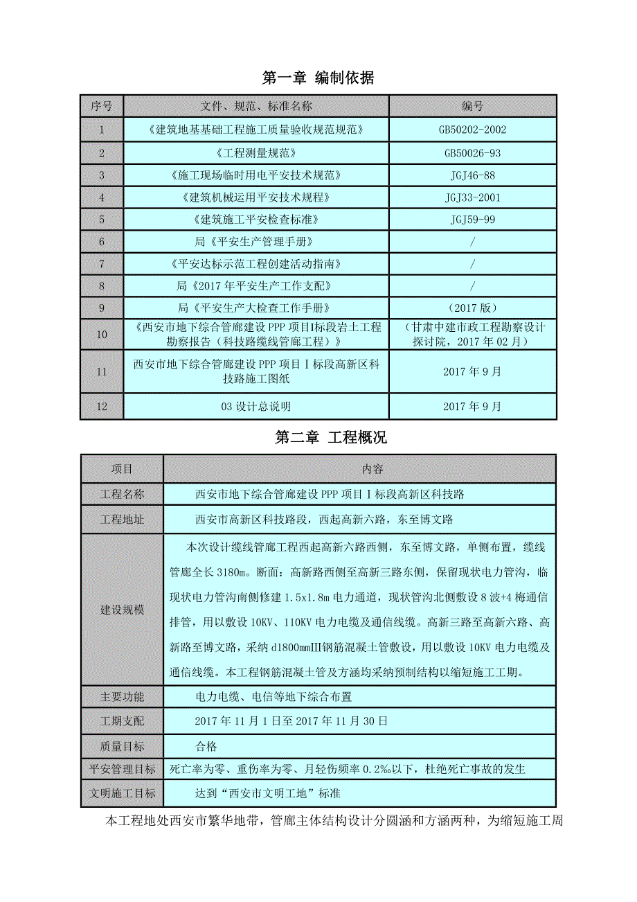 管廊预制管涵安装施工方案_第4页