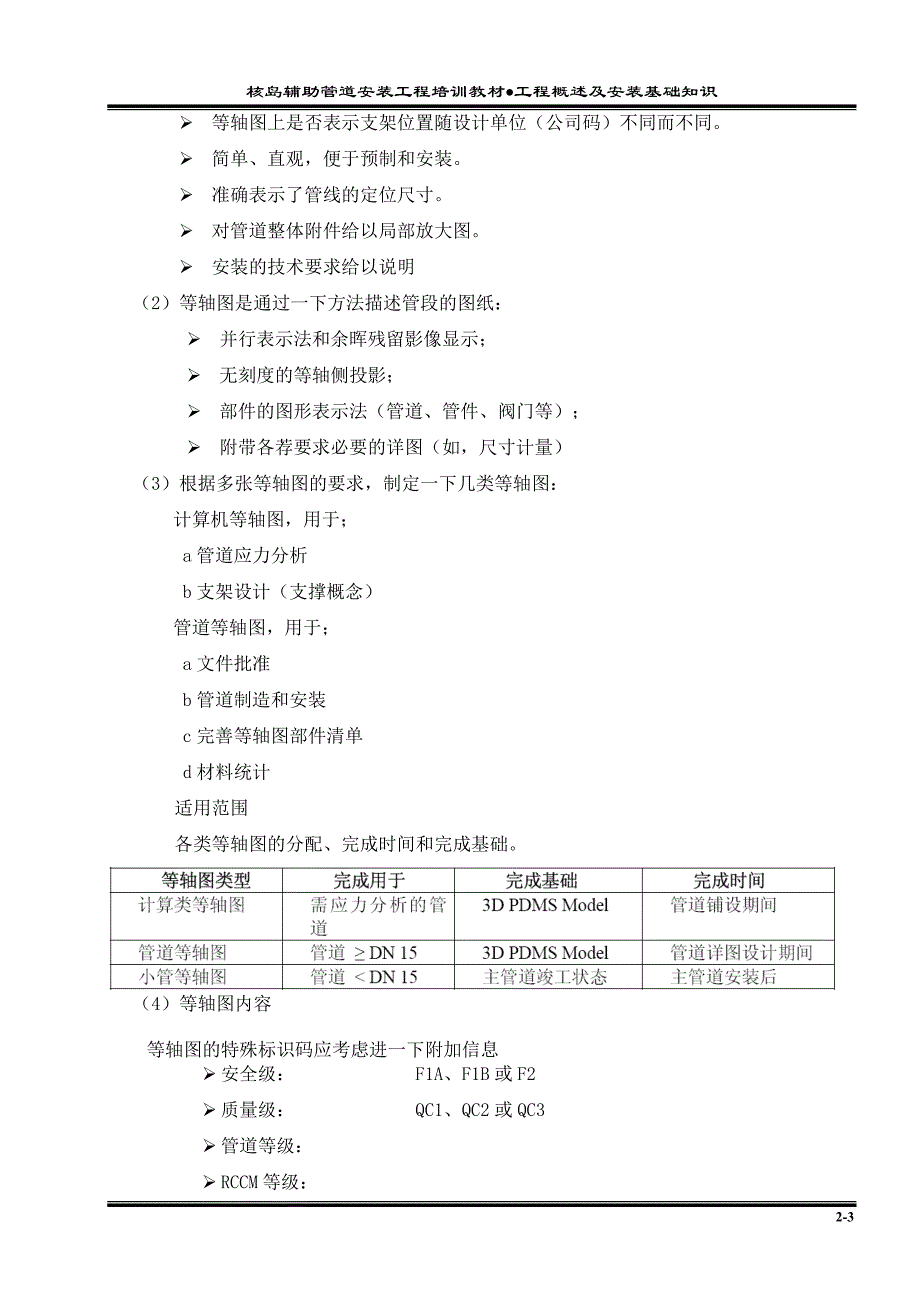 2_第一篇 第二章_图纸概述-核岛辅助管道安装.doc_第4页