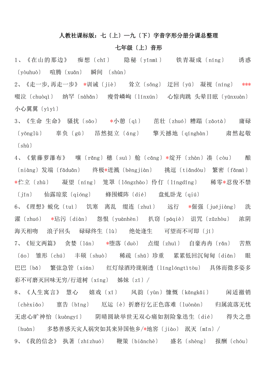 中考语文复习字音字形分册分课汇总_第1页