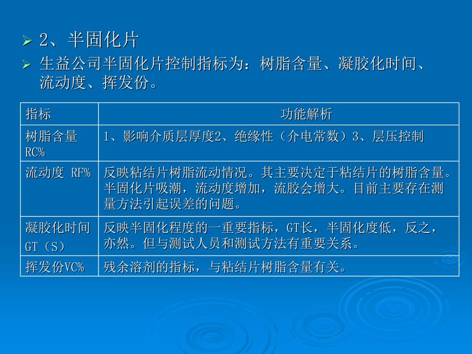 多层板层压技术交流_第3页