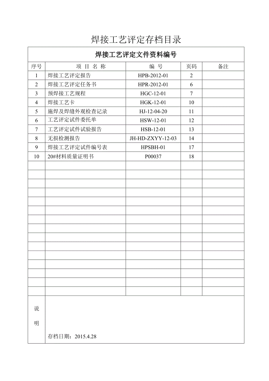 焊接工艺评定报告_第2页