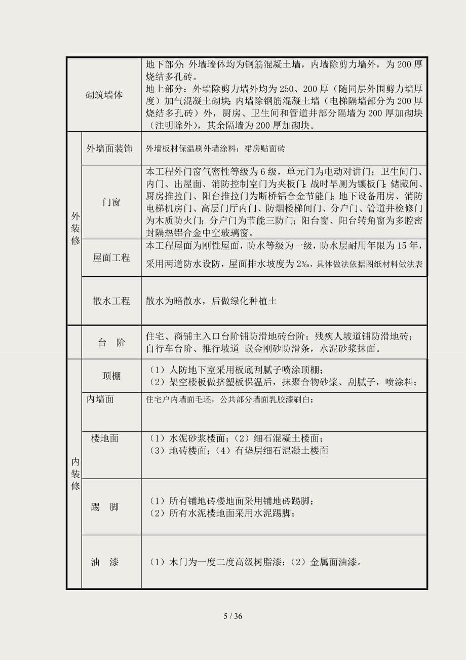 装饰装修施工方案(最终)(自动保存).docx_第5页