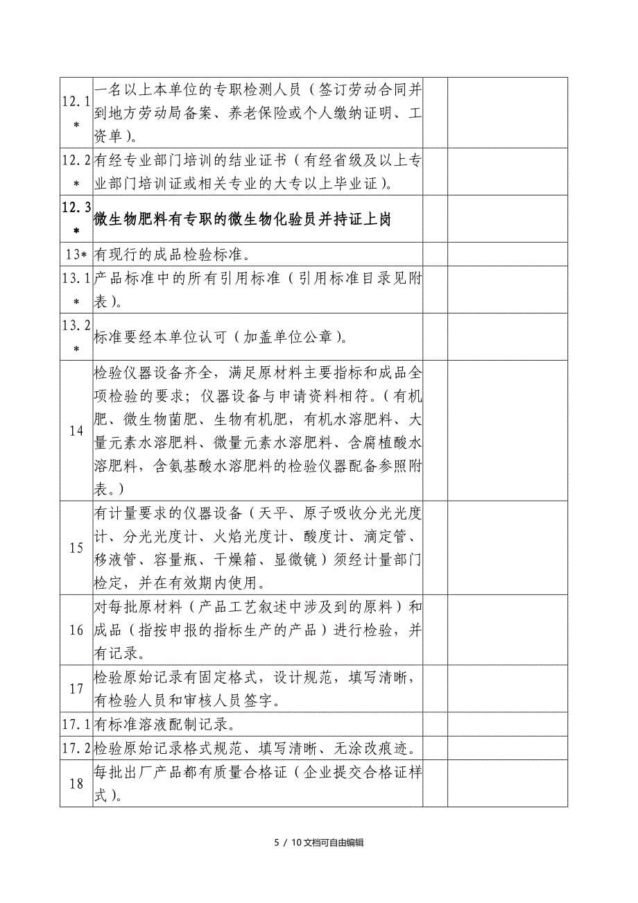 肥料登记生产企业考核表(新_第5页