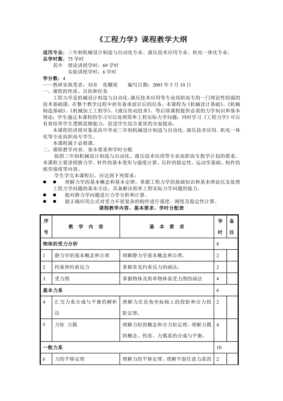 《工程力学》课程教学大纲.doc_第1页