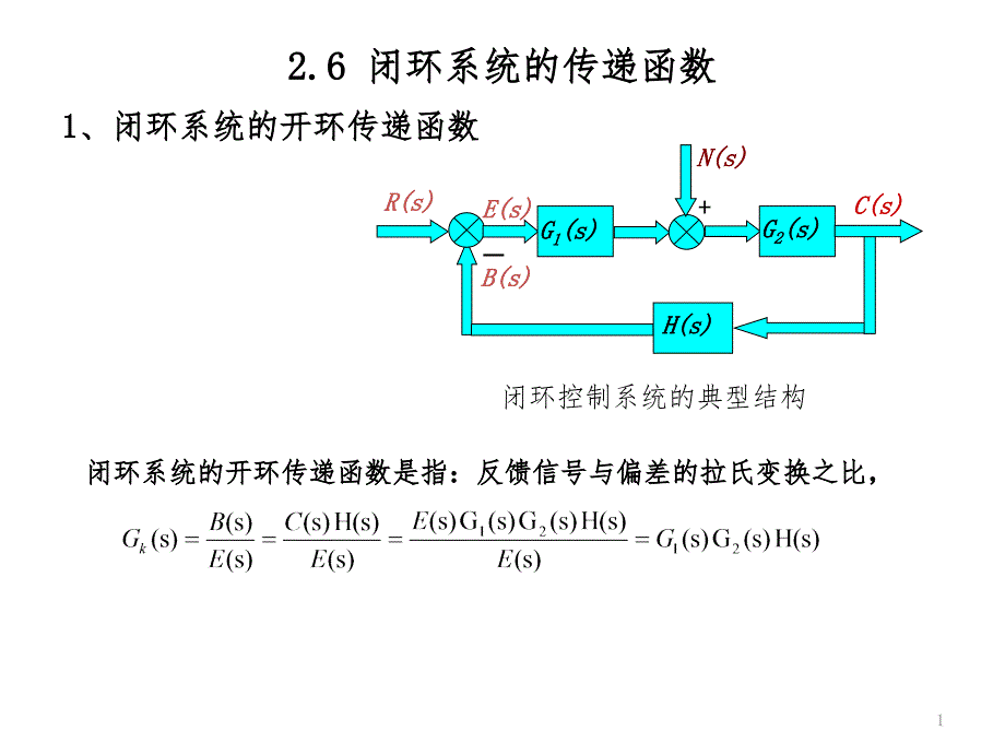 2.6闭环传递函数PPT精品文档_第1页