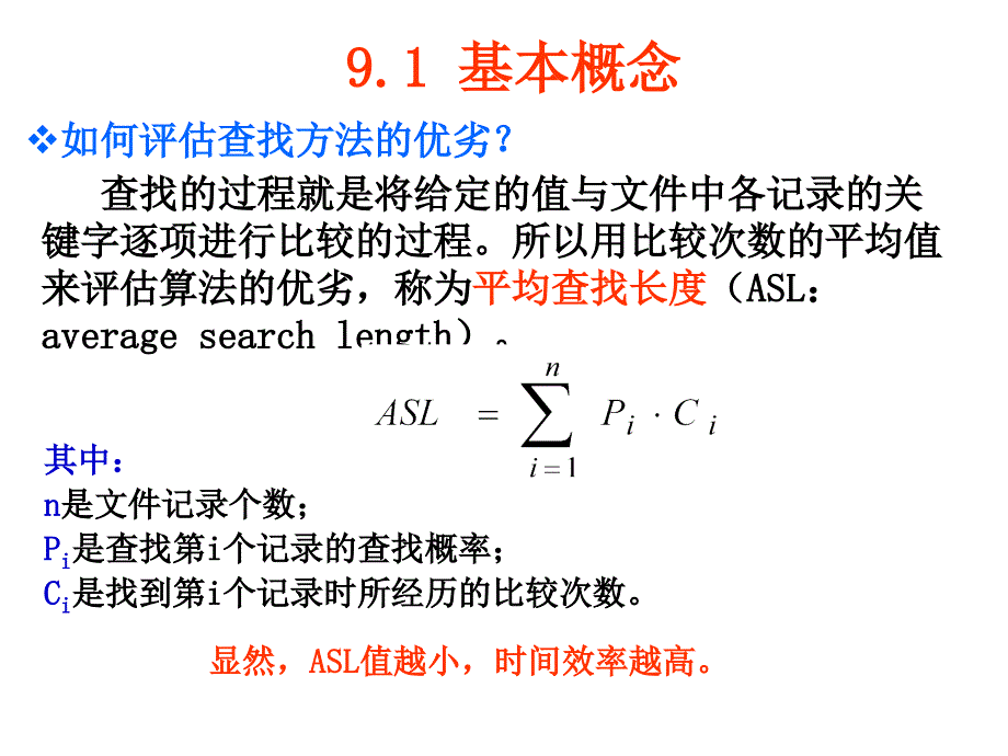 九章查找Search_第4页