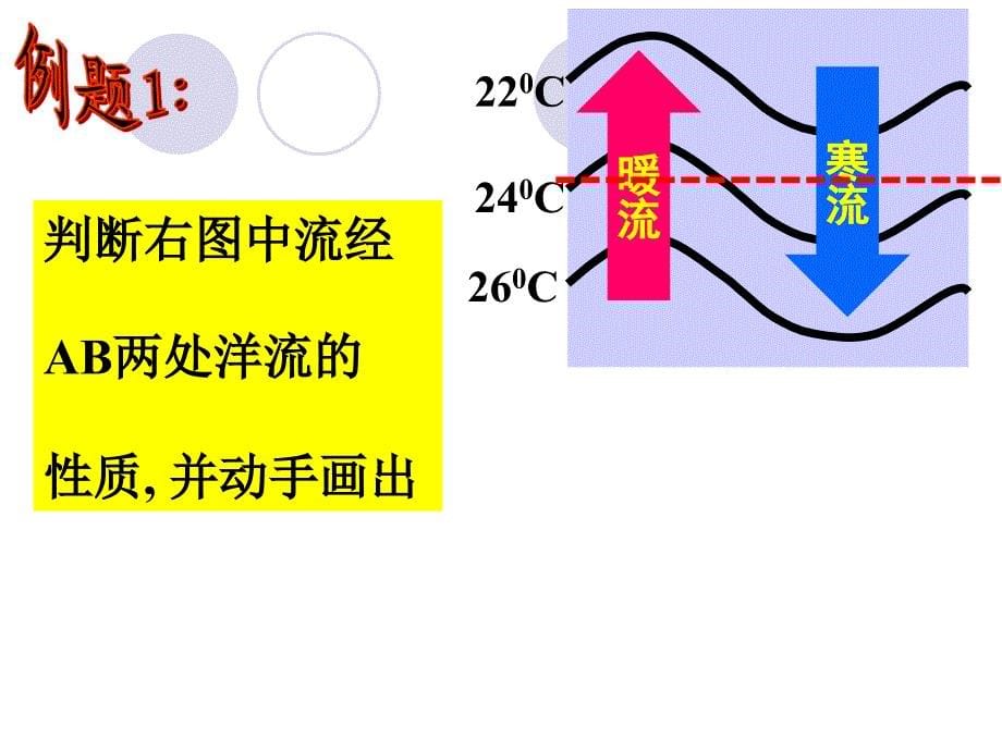 人教版高中地理必修一第三章第2节大规模的海水运动优质课件共33张ppt2共33张PPT_第5页