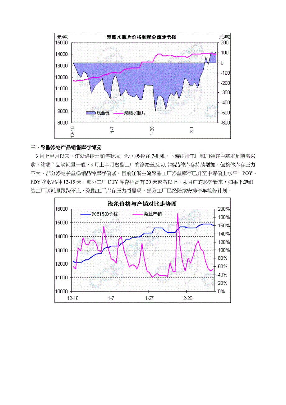 三月份聚酯产业链运行报告_第5页