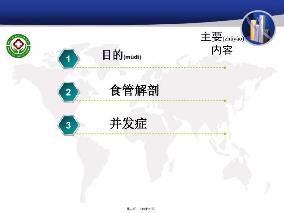 医学专题—胃肠减压术操作并发症[1]_第2页