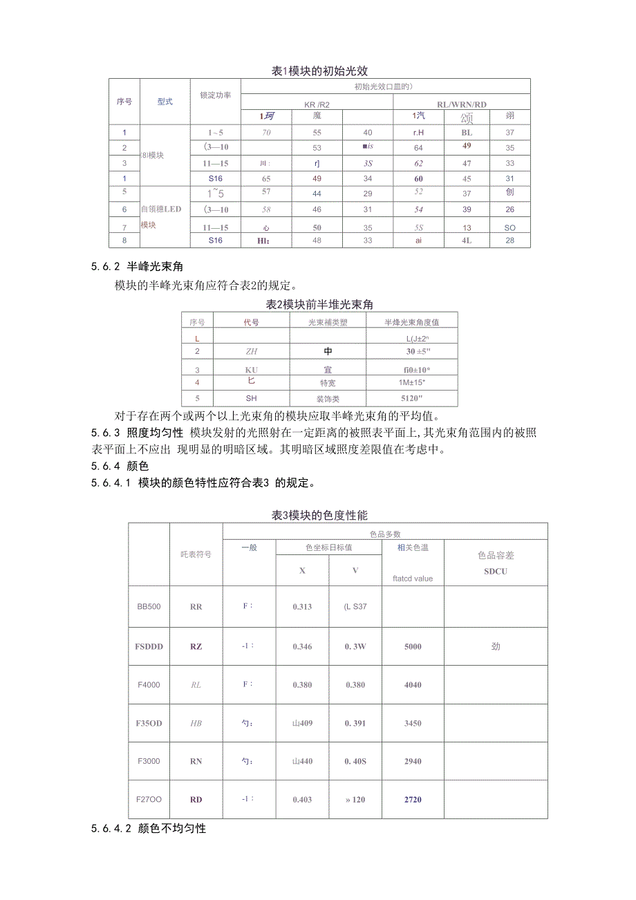 普通照明用LED模块 性能要求_第4页