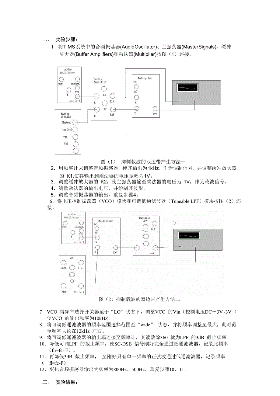 通信原理实验报告(北邮)_第2页