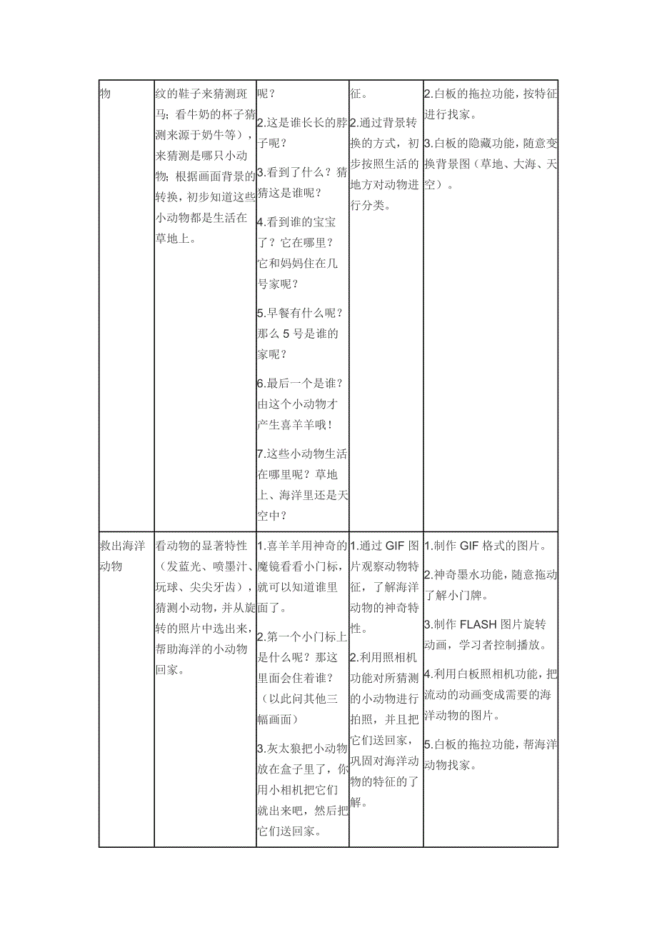 《找到我的家》_第2页