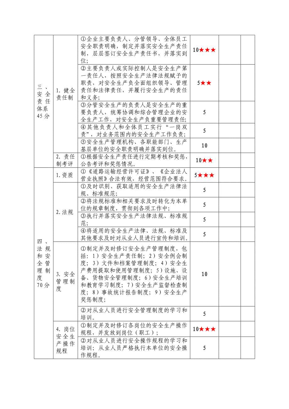 道路危险货物运输企业安全生产达标考评指标范文_第2页