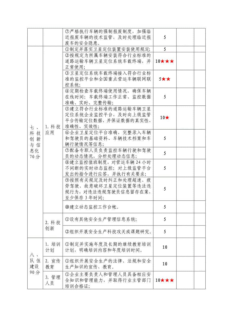 道路危险货物运输企业安全生产达标考评指标范文_第4页