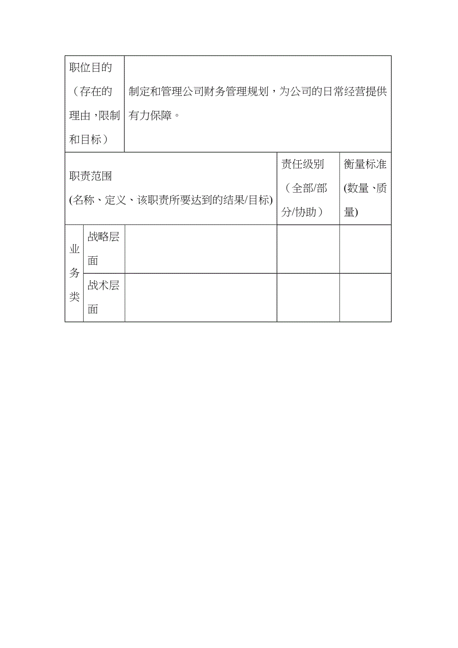 职位描述－副财务总监_第3页