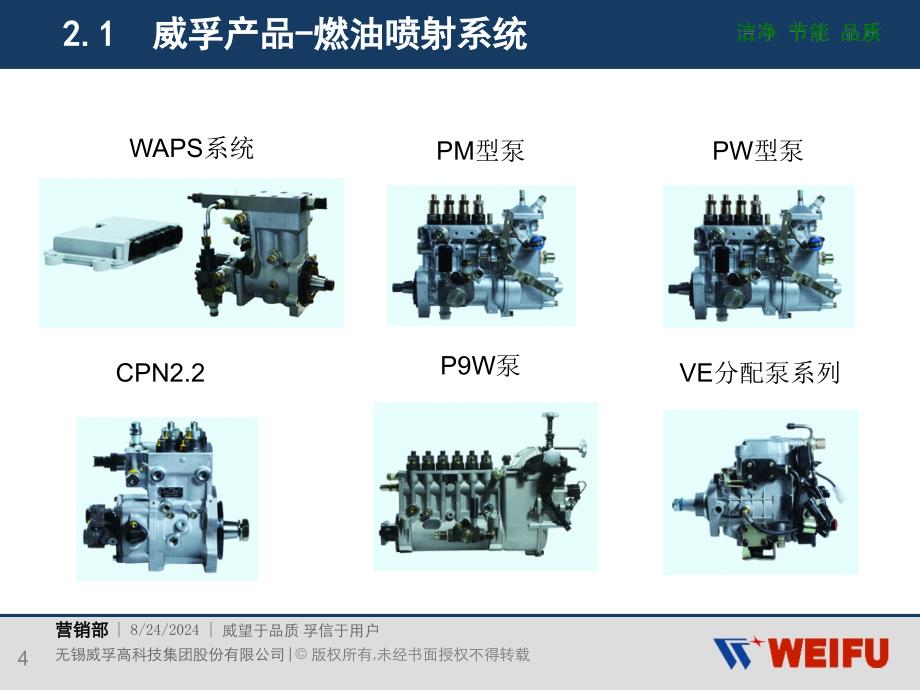 威孚公司产品介绍(2011-11)_第4页