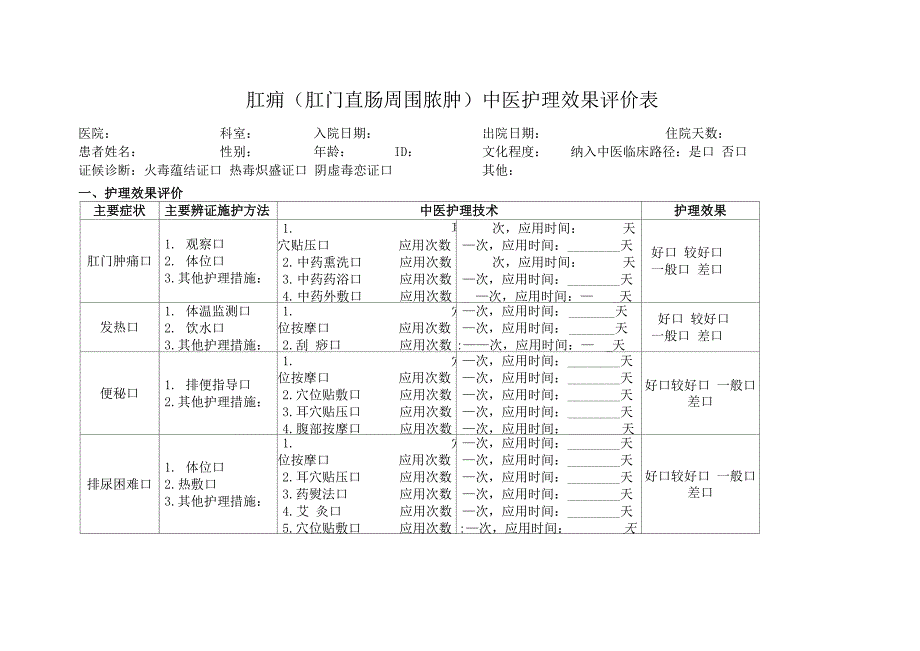 肛门周围脓肿评价表_第1页