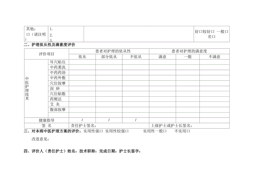 肛门周围脓肿评价表_第2页